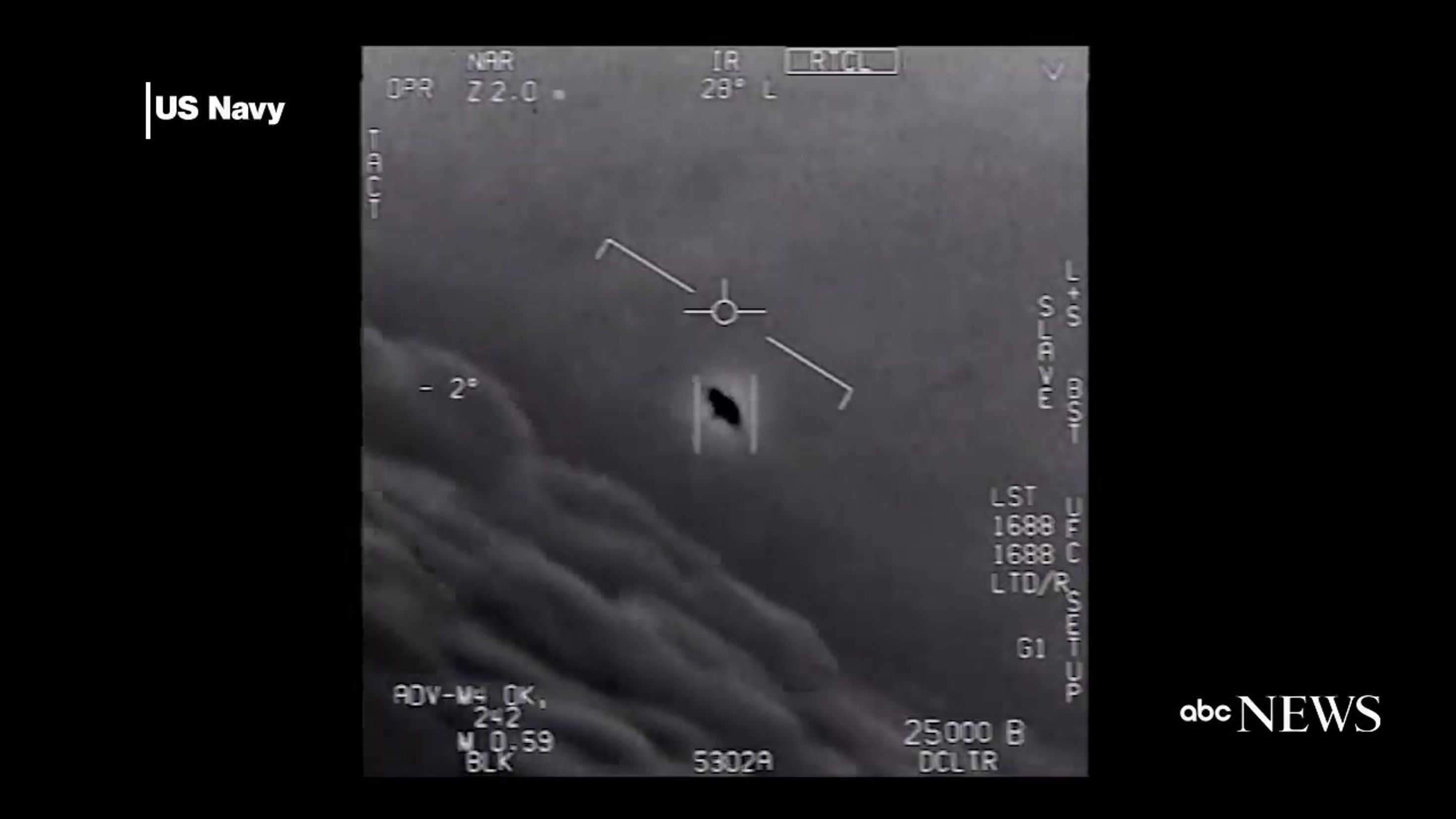 Pentagon Declassifies Navy 'UFO' Videos